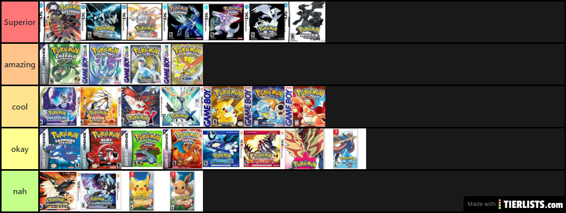 My Pokemon Games Rank