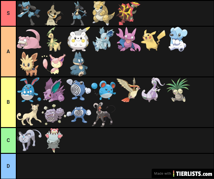 My pokemon teir list