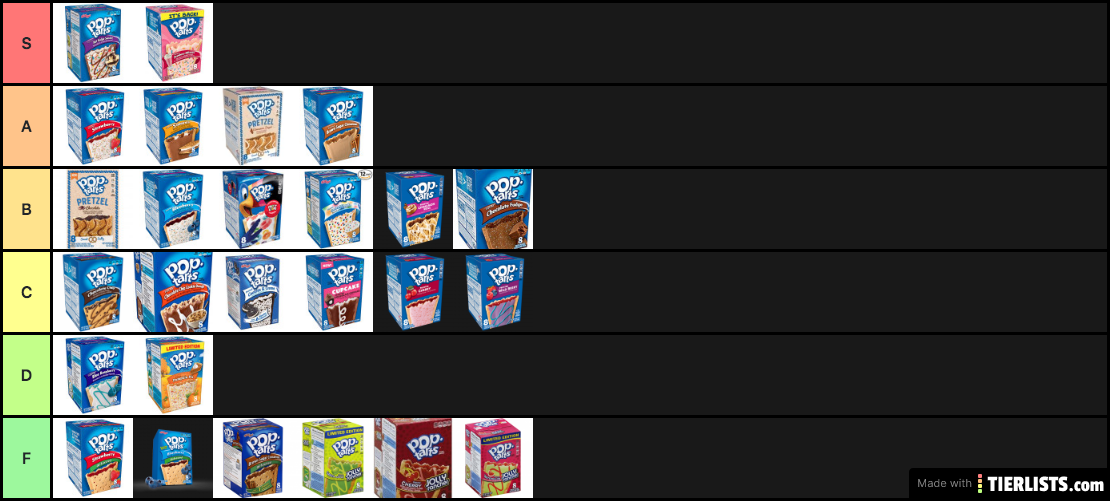 My PopTart Tierlist