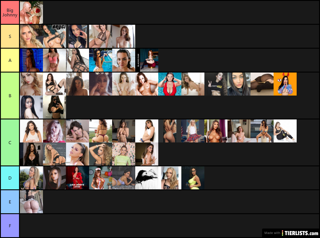 My Pornstar Tier List