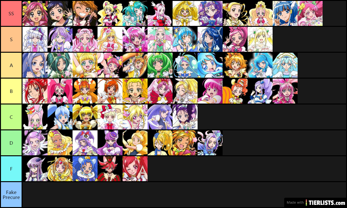 My Precure List