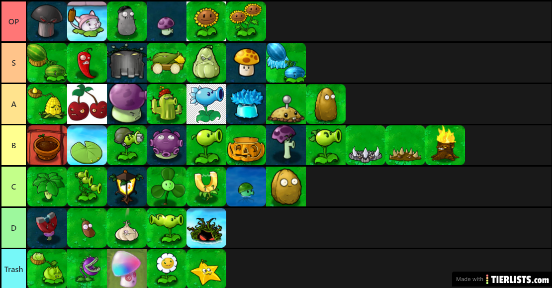 My PvZ plants Tier List