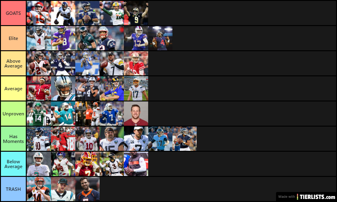 My Qb Ranking