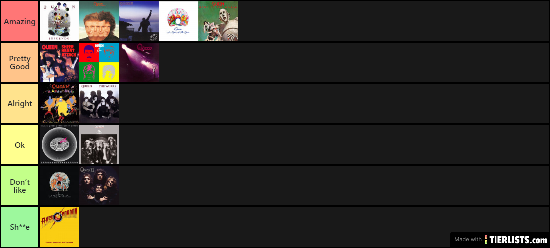 my Queen album tier list