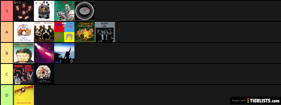 My Queen Albums Tier List