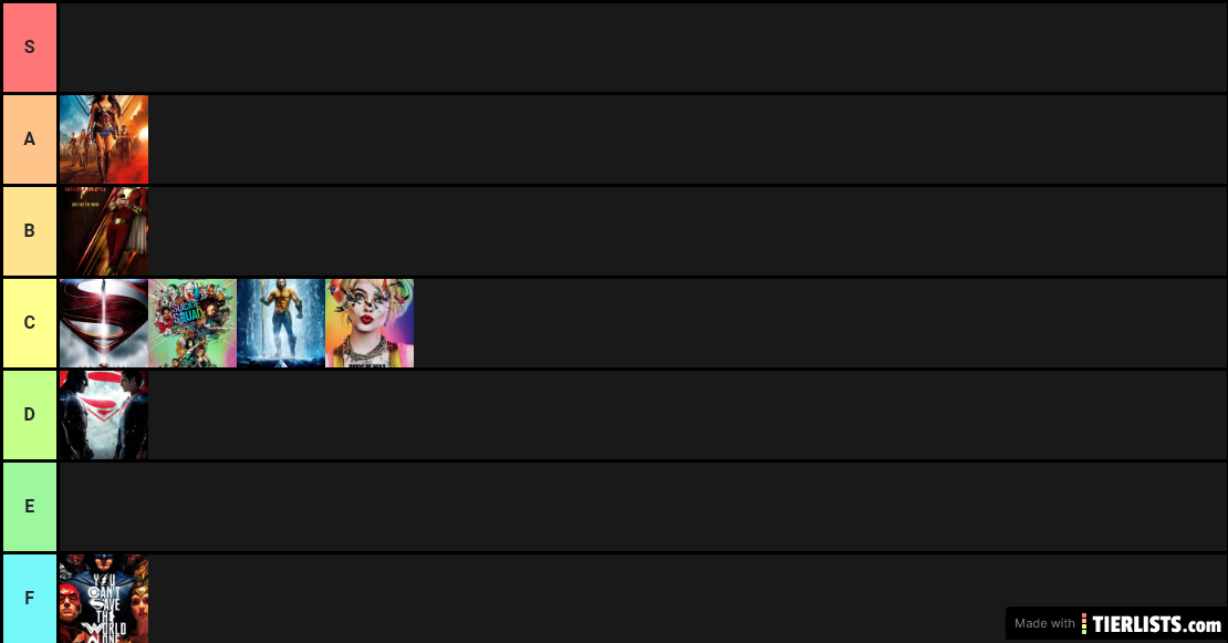 My Ranking for DCEU Movies