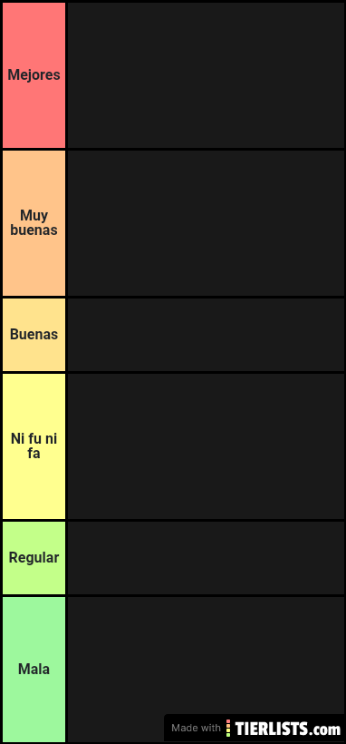 My ranking of DC Movies