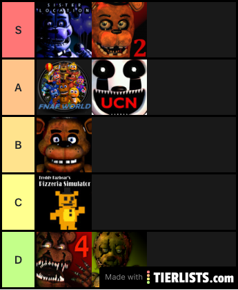 My ranking of fnaf games