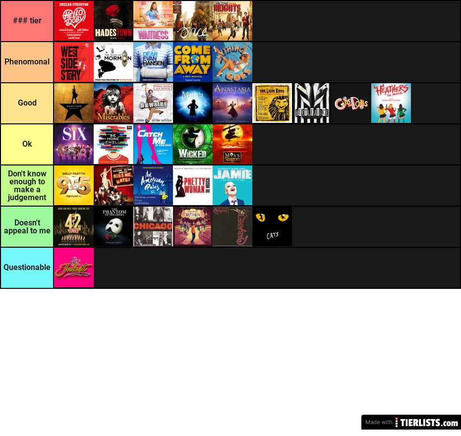 my ranking of musicals