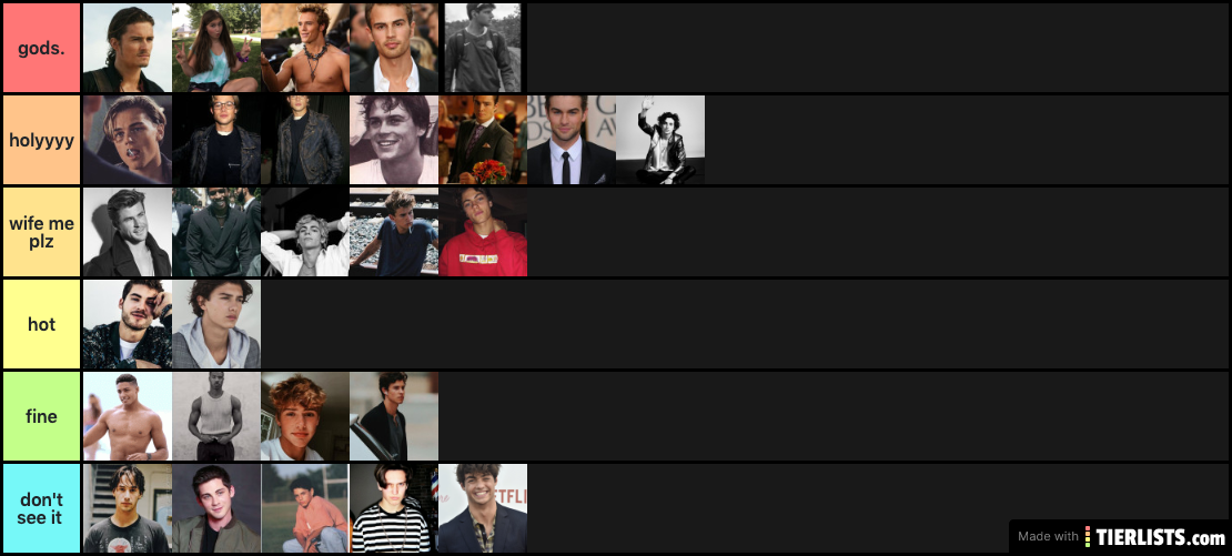 my rankings
