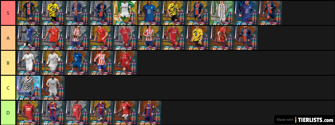 My Rankings