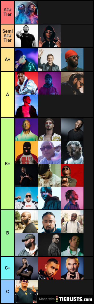 My rap list