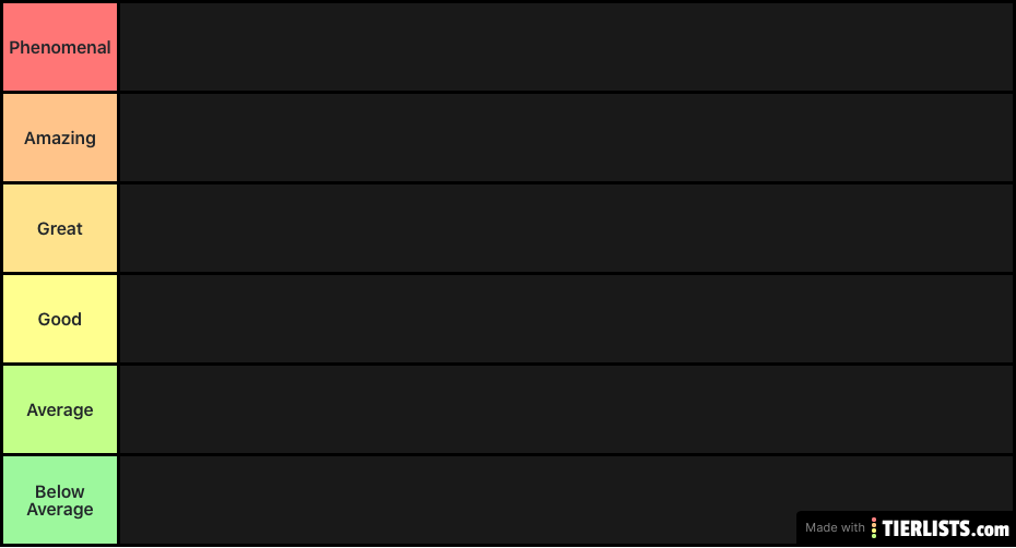 My RH Halo Tier List!