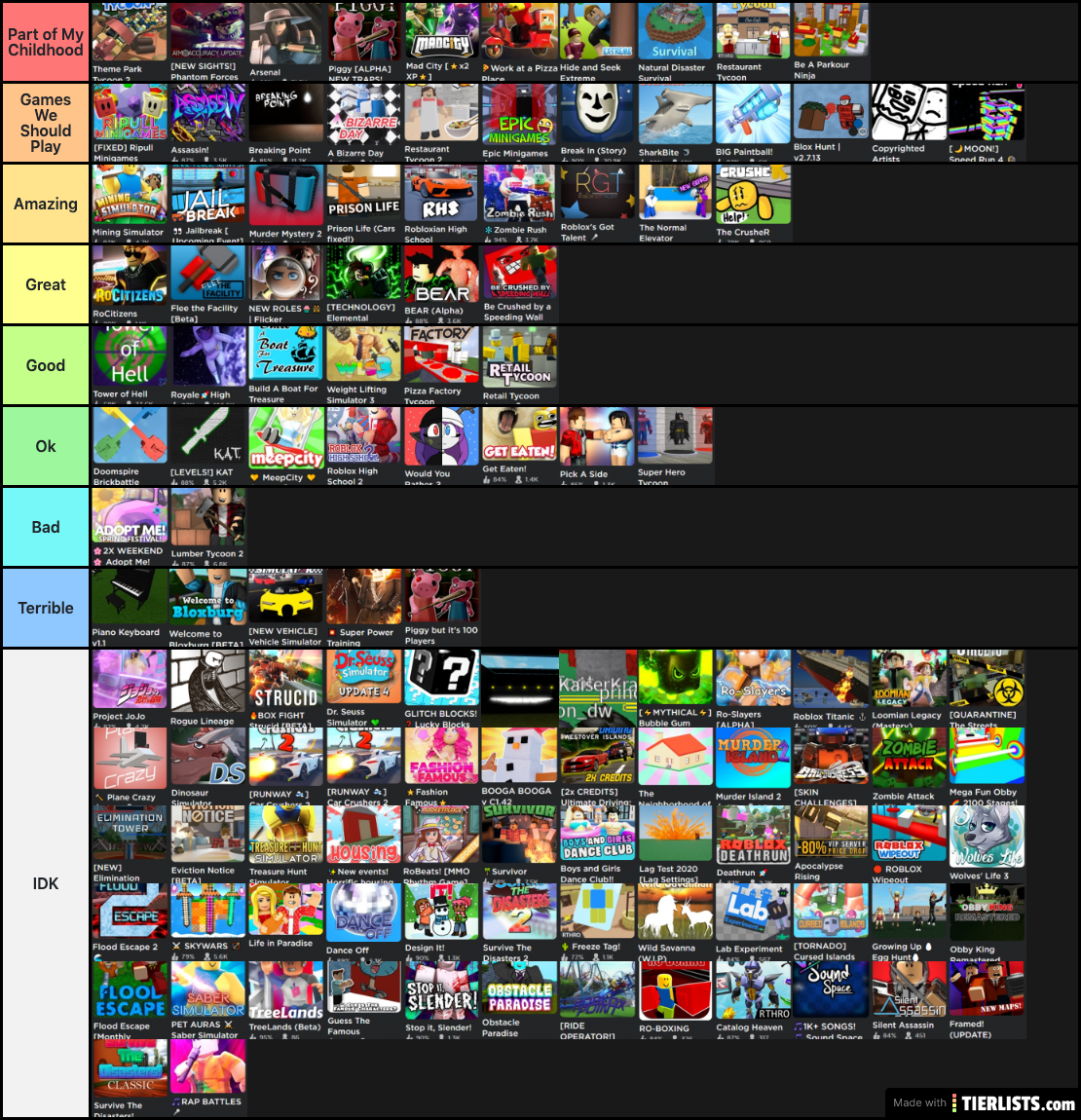 My roblox games tier list