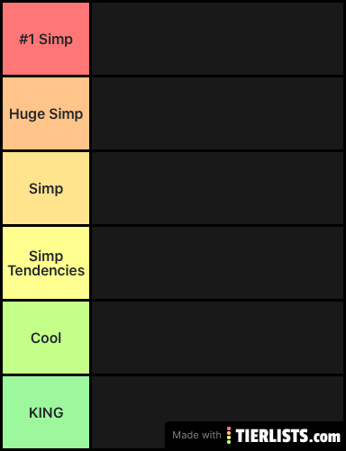 My Simp Tier List