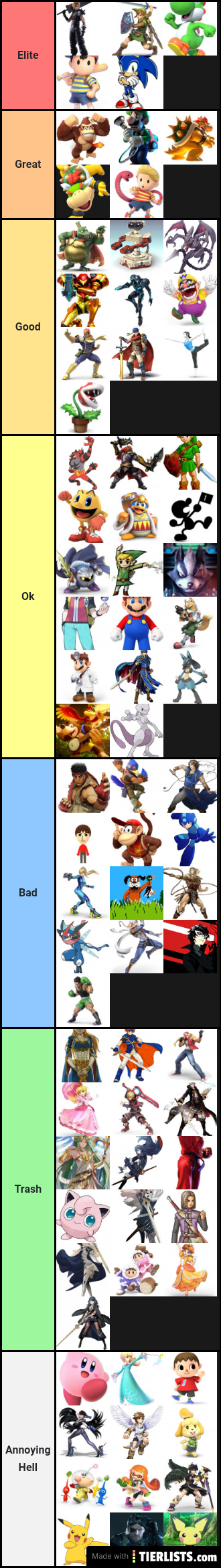 My Smash Rankings