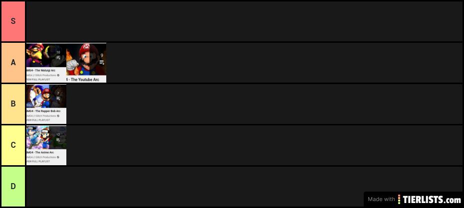 My SMG4 Arcs Tier List