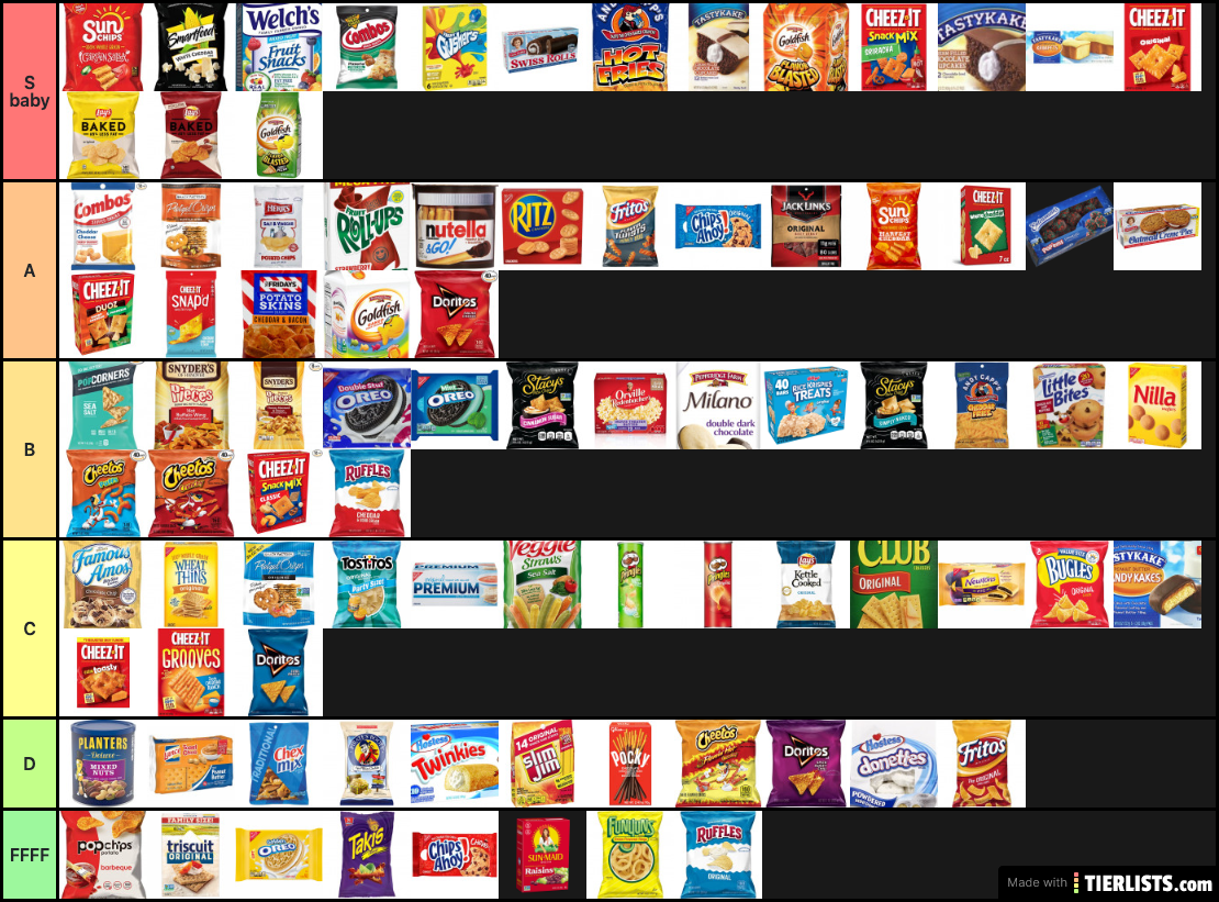 my snack tier list