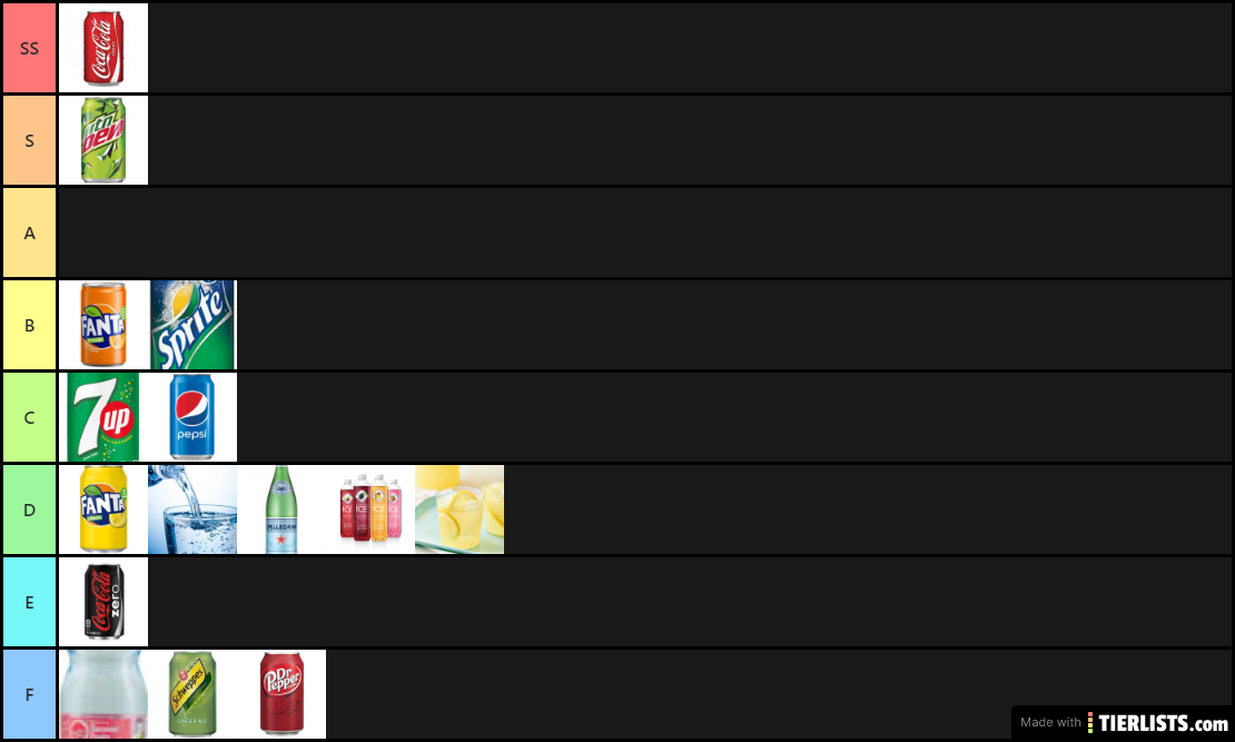 my soda list