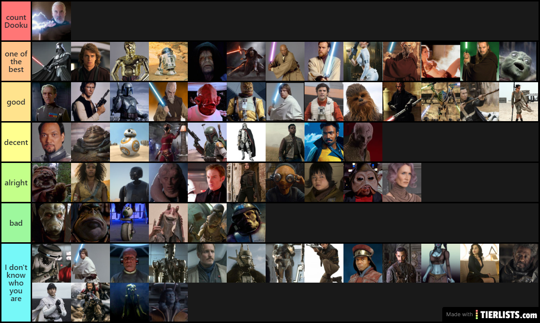 my star wars character tier list