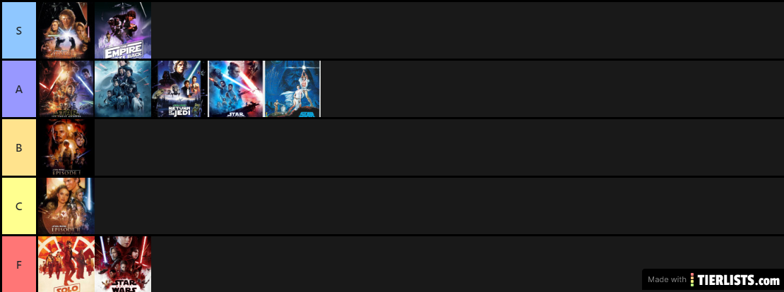 My Star Wars Tier List