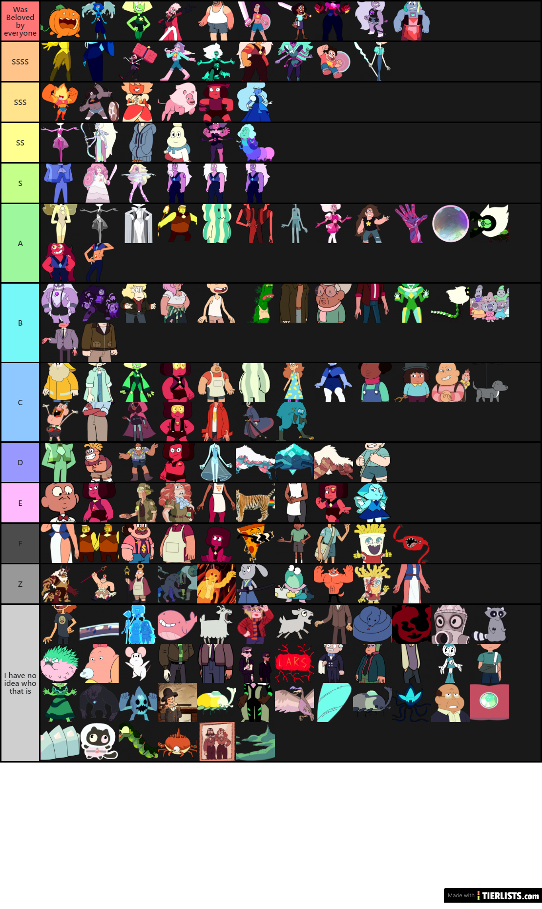 My Steven Universe Tier List