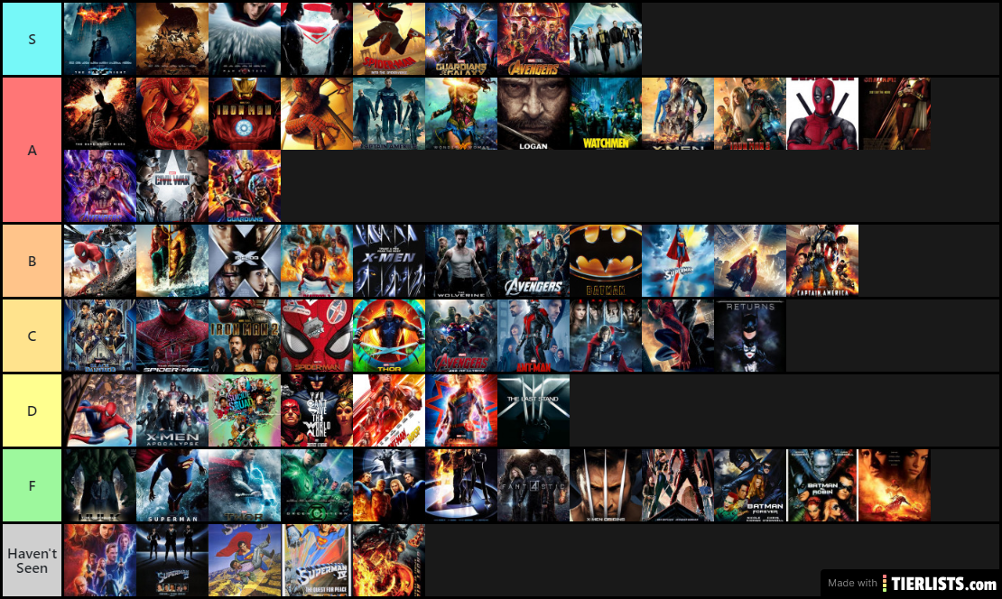 My Superhero Movie Tier List