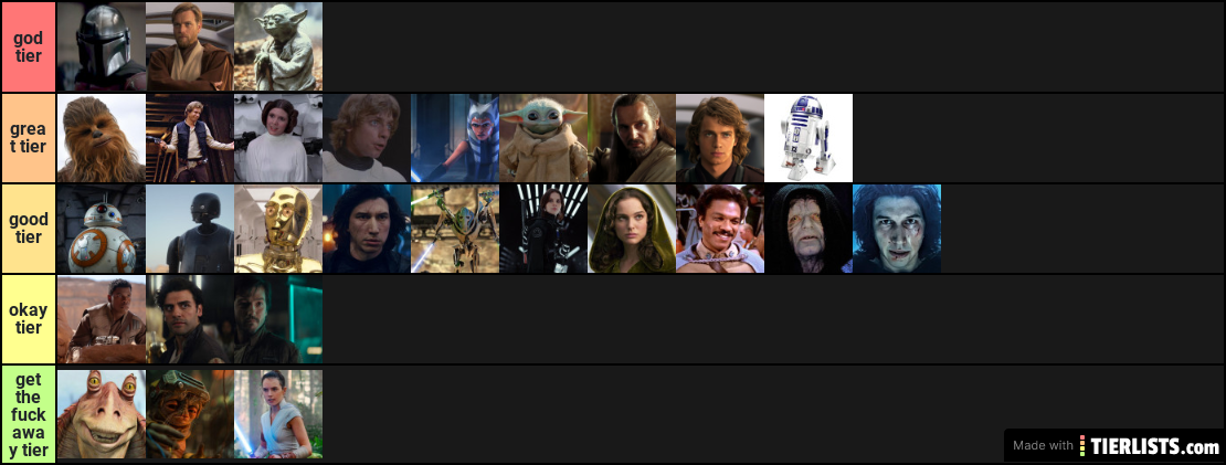 My SW List