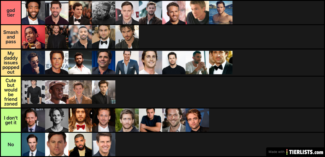 my taste in men tiers