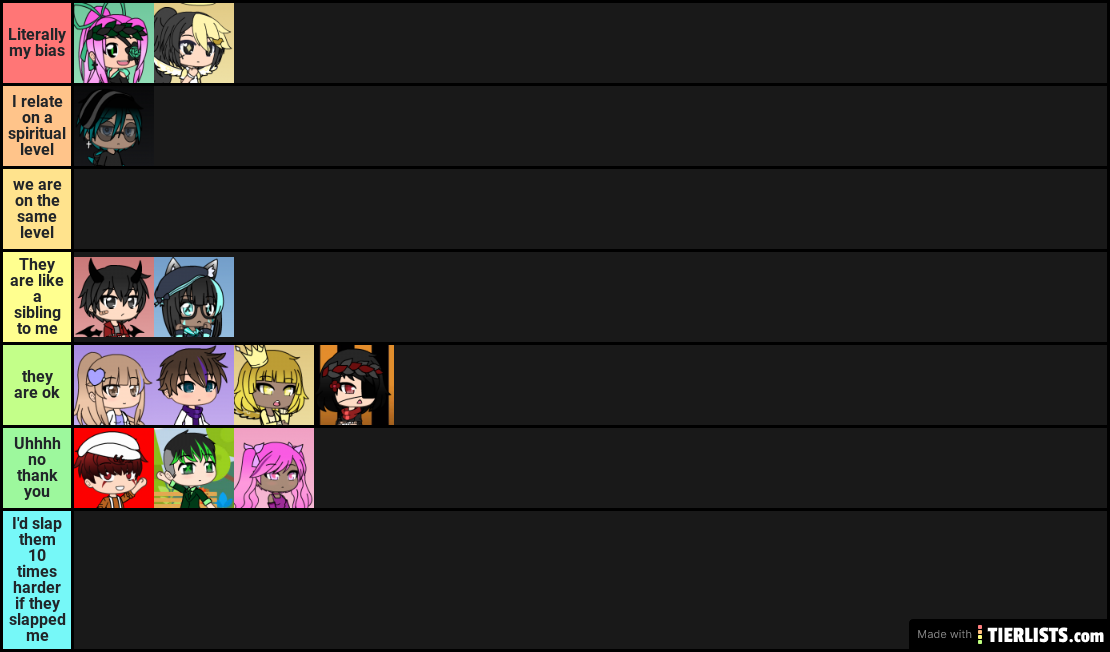 my tg list