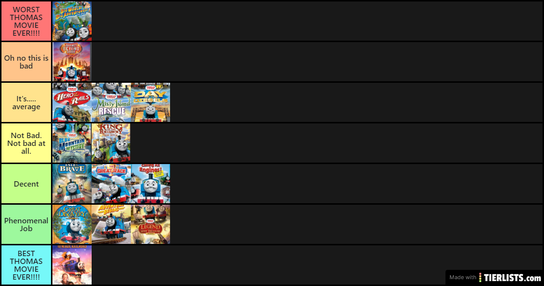 My Thomas Movie tier list