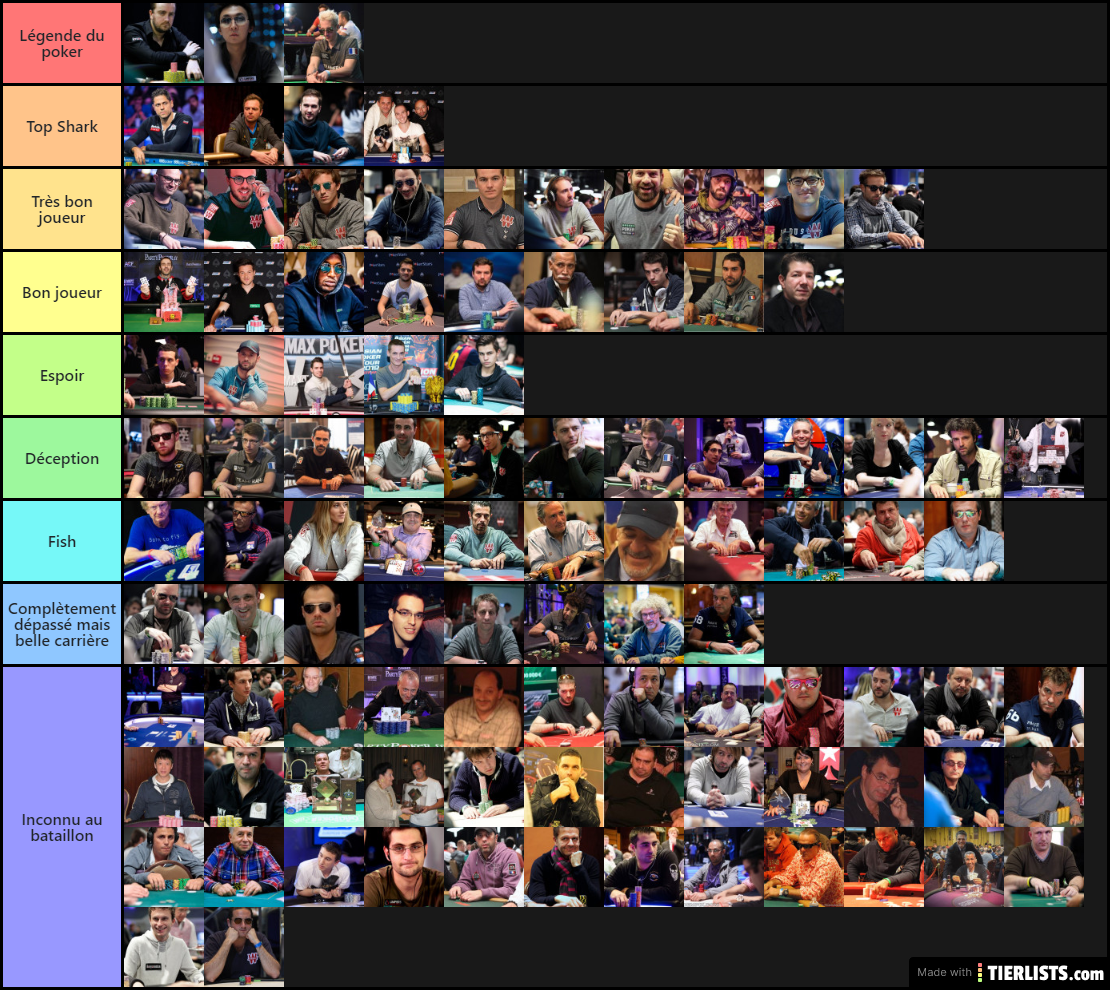 my tier