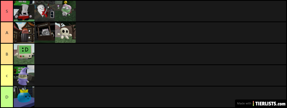 My tier list