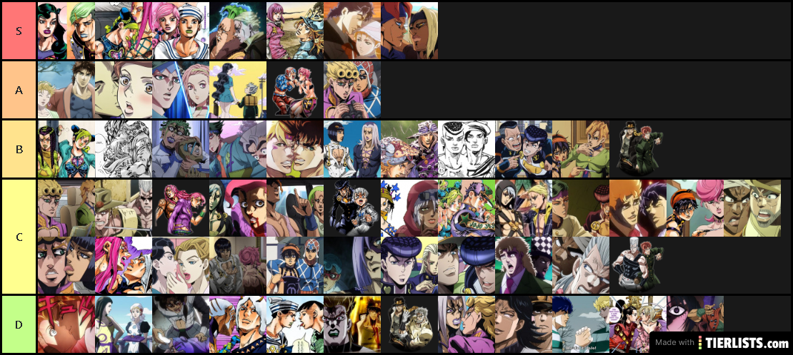 My tier list