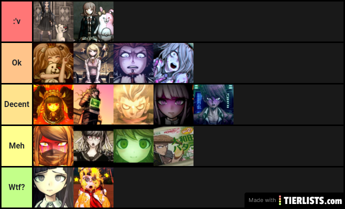 My tier list