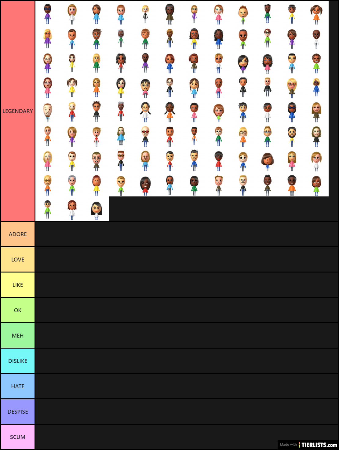 My Tier List