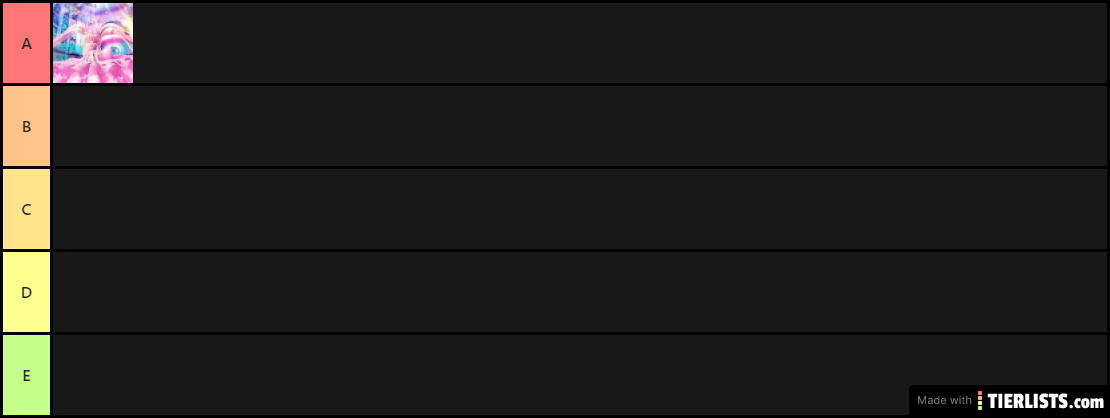 My tier list