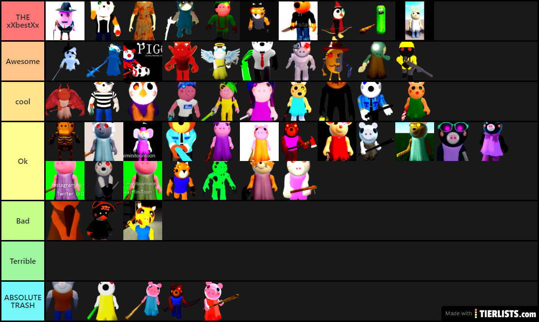 MY Tier list