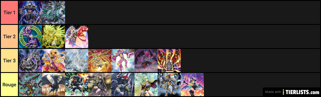 My tier list