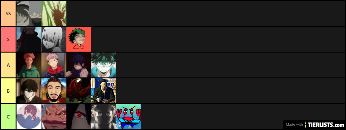 My tier list