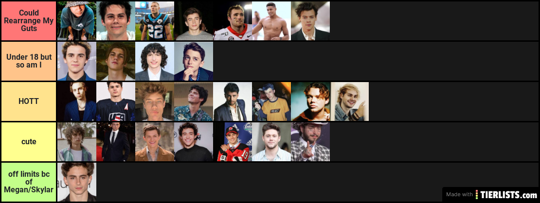 my tier list