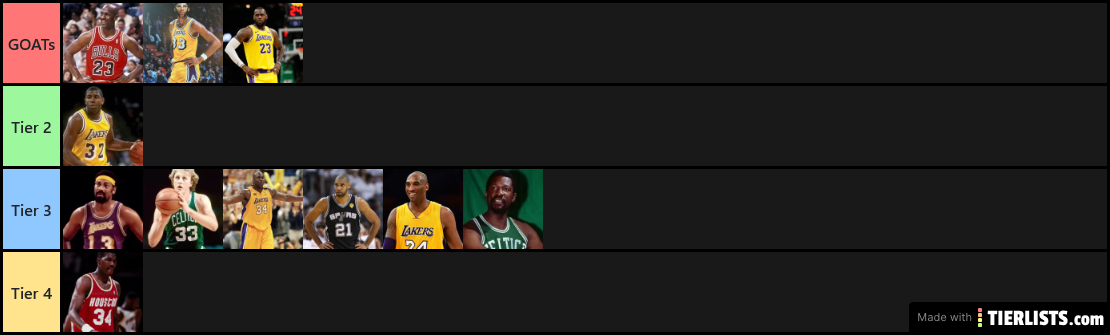 My tier list