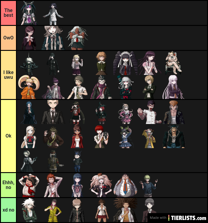 My tier list