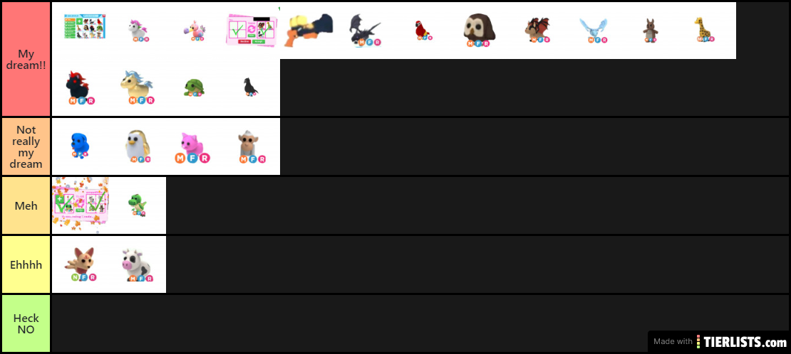 My tier list