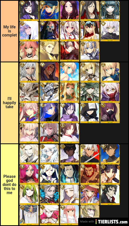 My tier list