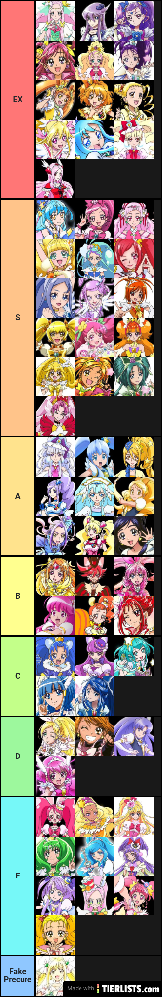 My Tier List!! 😜😜