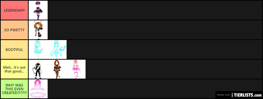 My tier list