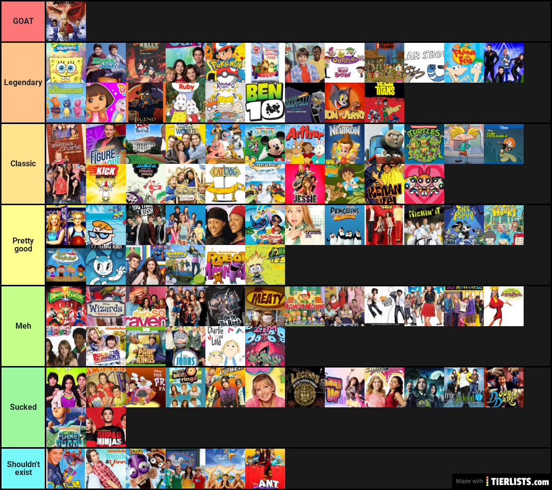 My Tier List of Child TV Shows