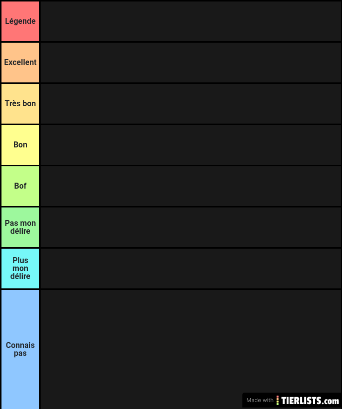 My tier list youtube