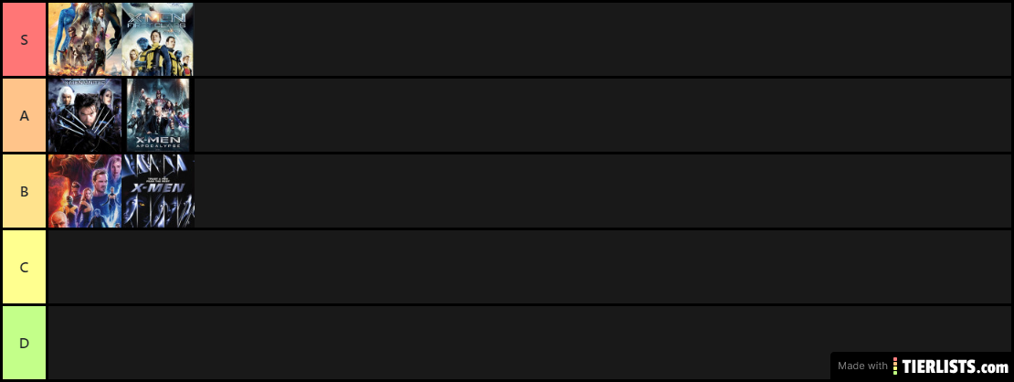 My tierlist